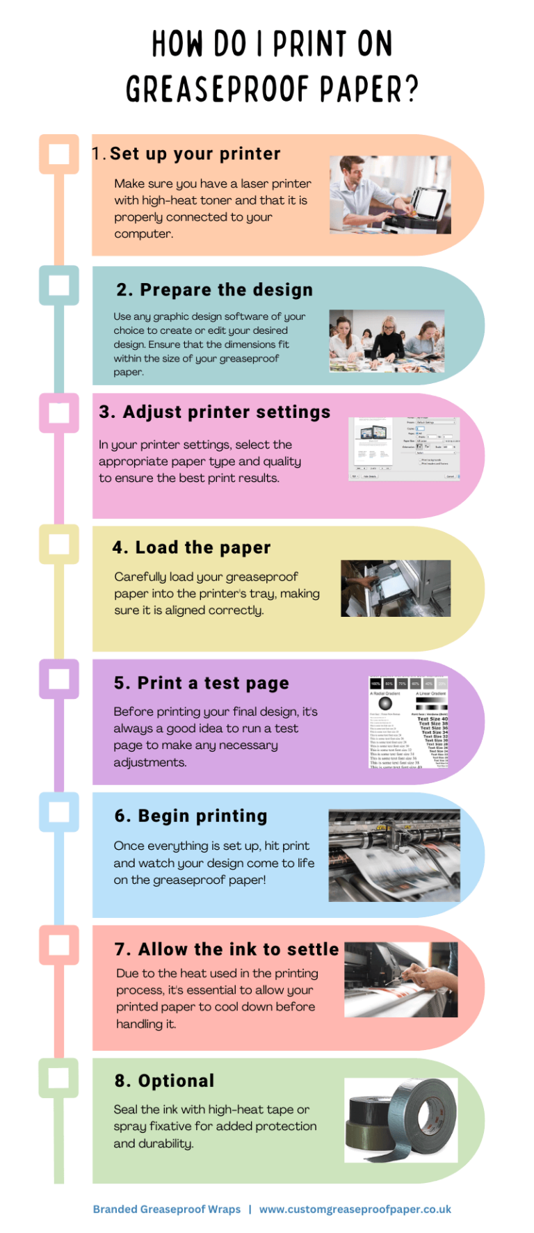 Can I Print On Greaseproof Paper? 7 Steps To Do So